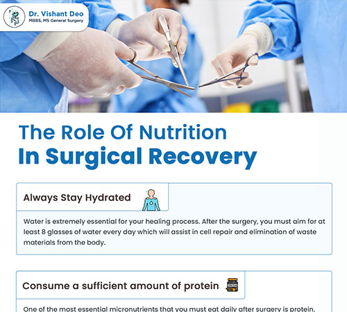 The Role Of Nutrition In Surgical Recovery