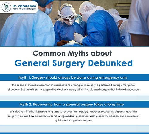 Common Myths about General Surgery Debunked