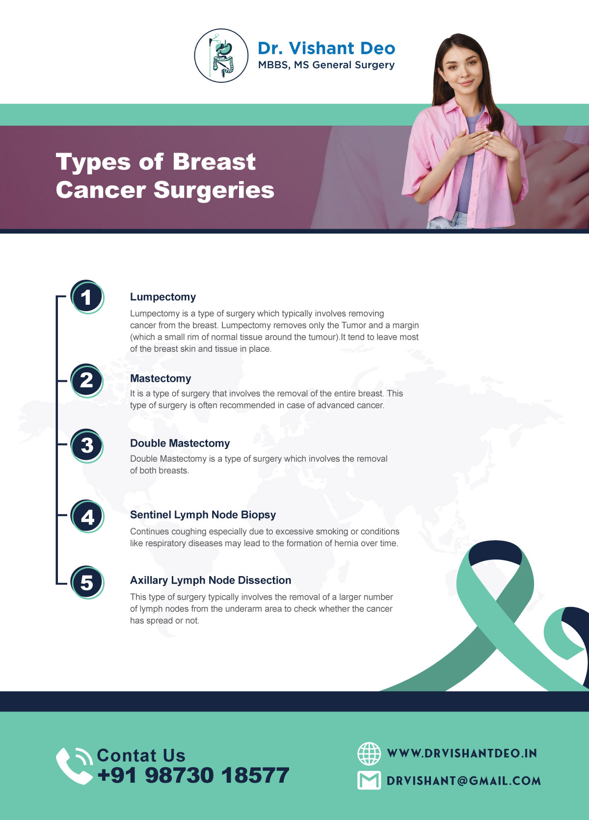 Types of Breast Cancer Surgeries
